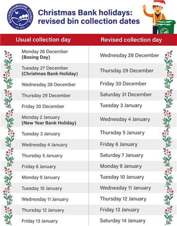  - Bin Collections over Christmas period